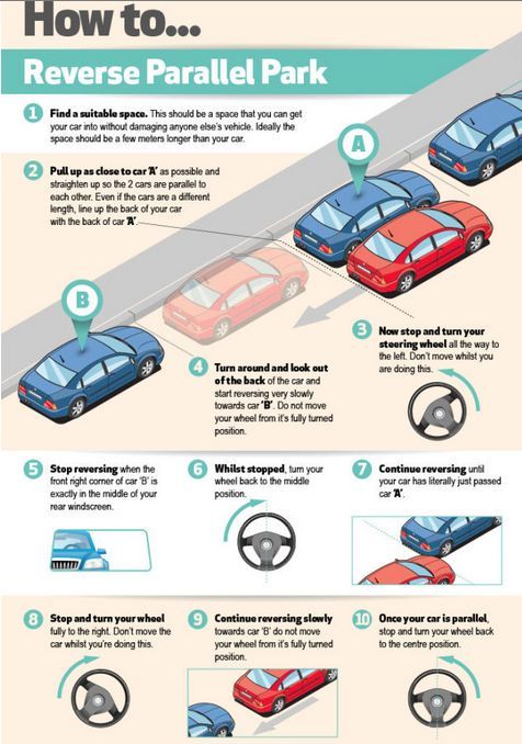 How To Reverse Parallel Park